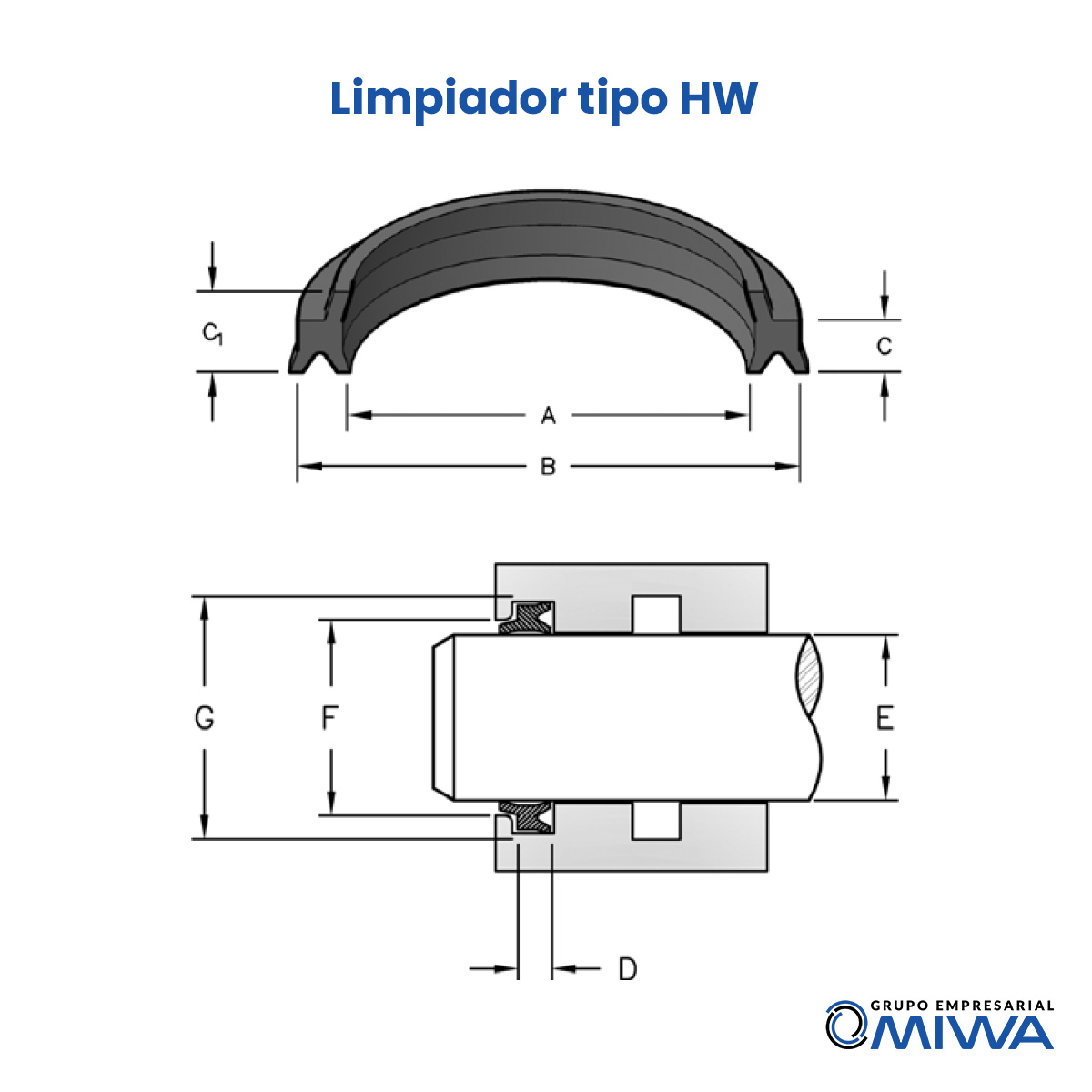 Limpiador tipo HW 6