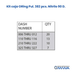 Kit caja ORing Pul. 382 pcs. Nitrilo 90 D. - Imagen 4