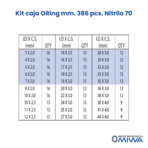 Kit caja ORing mm. 386 pcs. Nitrilo 70 - Imagen 4