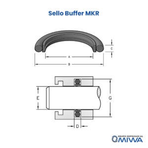 Sello Buffer MKR - Imagen 6