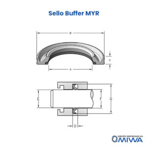 Sello Buffer MYR - Imagen 6