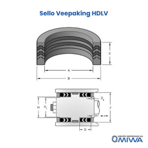 Sello Veepaking HDLV - Imagen 5
