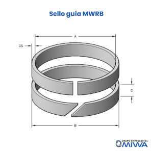 Sello guía MWRB - Imagen 5